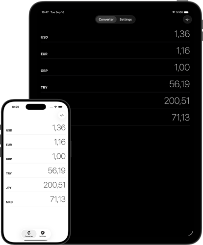 currency SimpleApp design preview across light and dark mode in iPhone and iPad